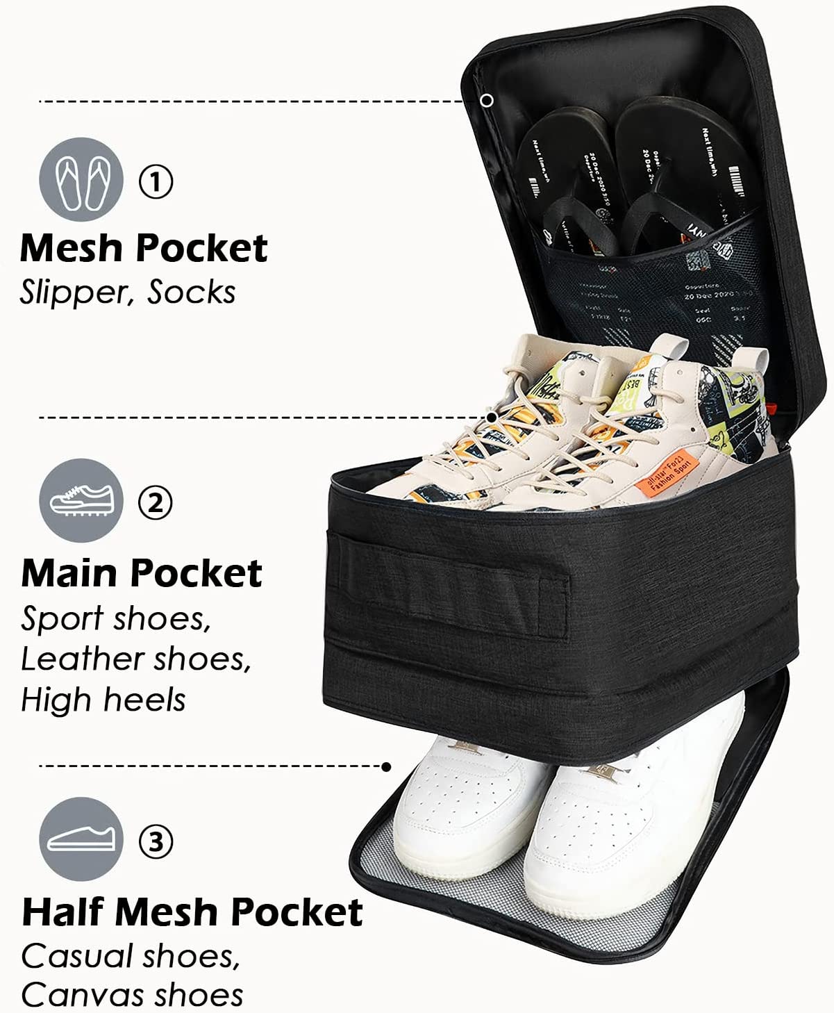 New Travel Waterproof Shoe Bag (3 Pair Shoes Capacity) - Image 8